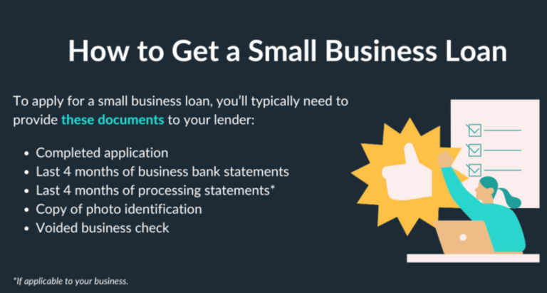 Step-by-Step Guide to Getting a Small Business Loan Quickly